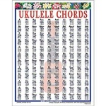 Walrus Ukulele Mini Chord Chart
