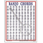 Walrus Banjo Chord Laminated Chart