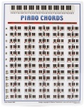 Walrus Piano Laminated Chart