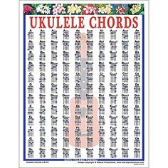 Walrus Ukulele Mini Chord Chart