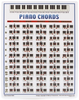 Walrus Piano Laminated Chart